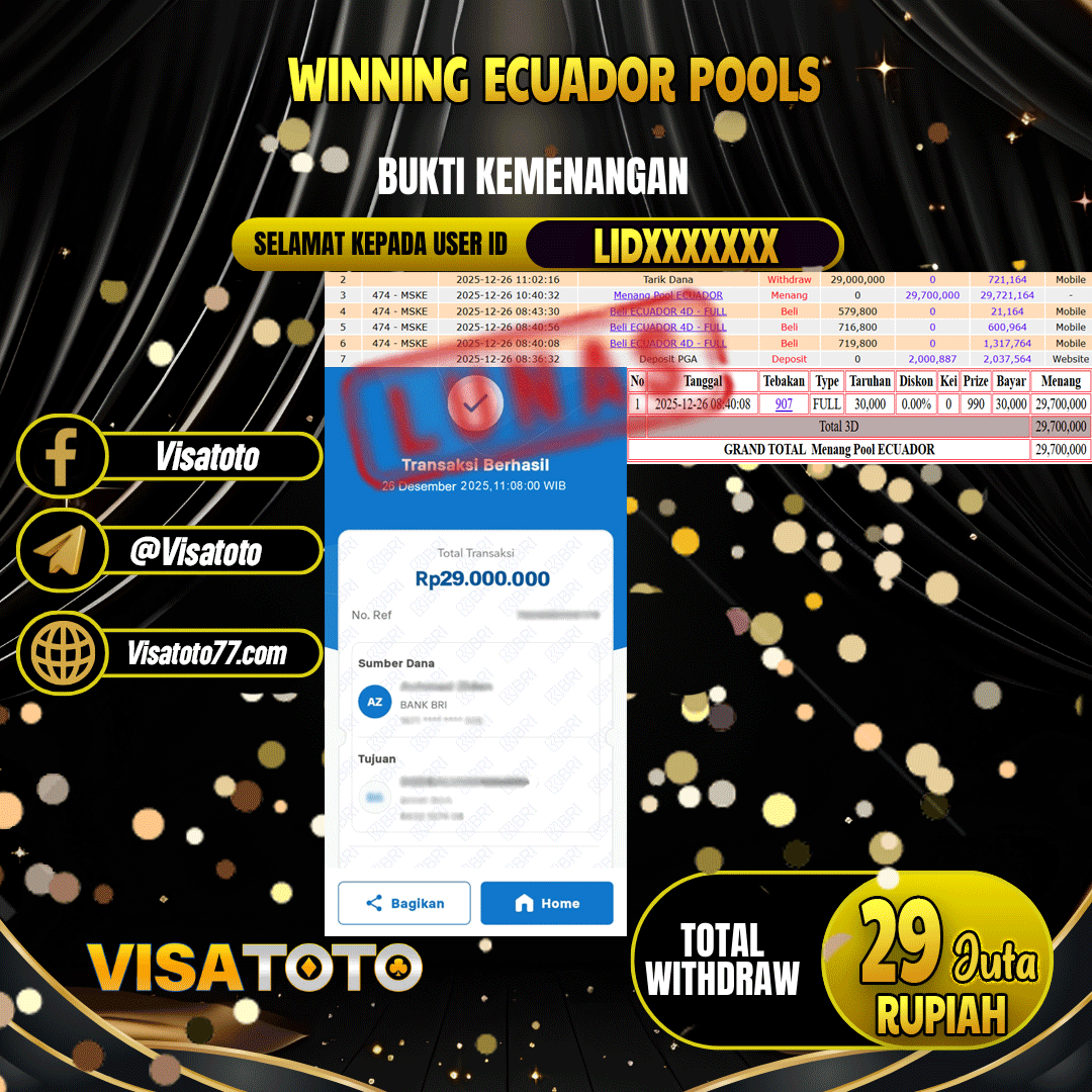 VISATOTO JACKPOT TOGEL ECUADOR RP.29.000.000,- LUNAS USER ID LID***
